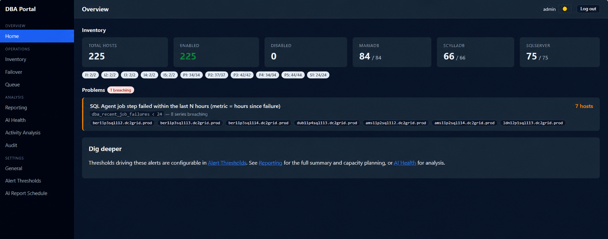 Portal home — inventory counts per engine and environment, with breaching alert cards.
